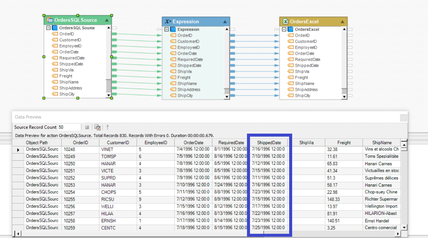 Why Data Standardization Is Critical For Your ETL Project 