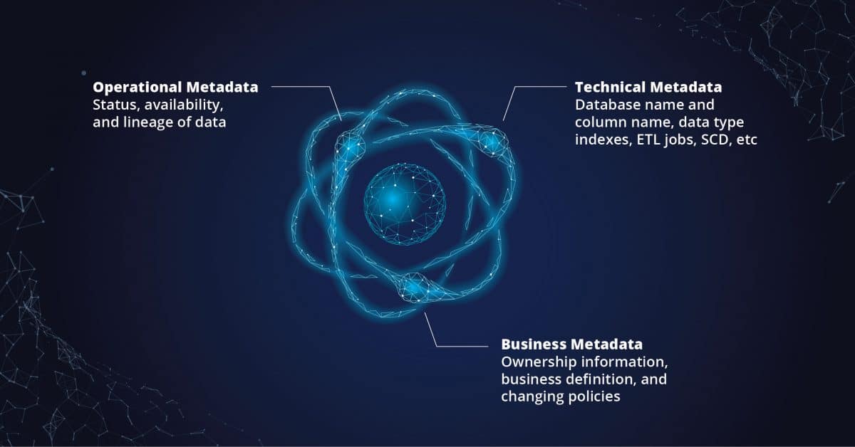 Metadata-Driven Approach Meets Data Warehouse Automation | Astera