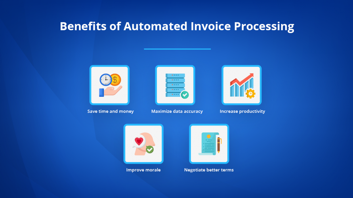 Automated Invoice Processing Using Astera ReportMiner | Astera