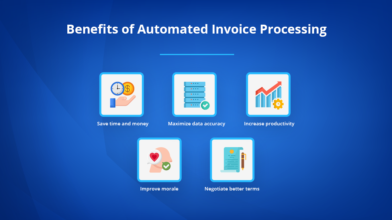 Automated Invoice Processing Using Astera ReportMiner | Astera