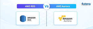 AWS RDS Vs. AWS Aurora: Choosing The Right Solution In 2024