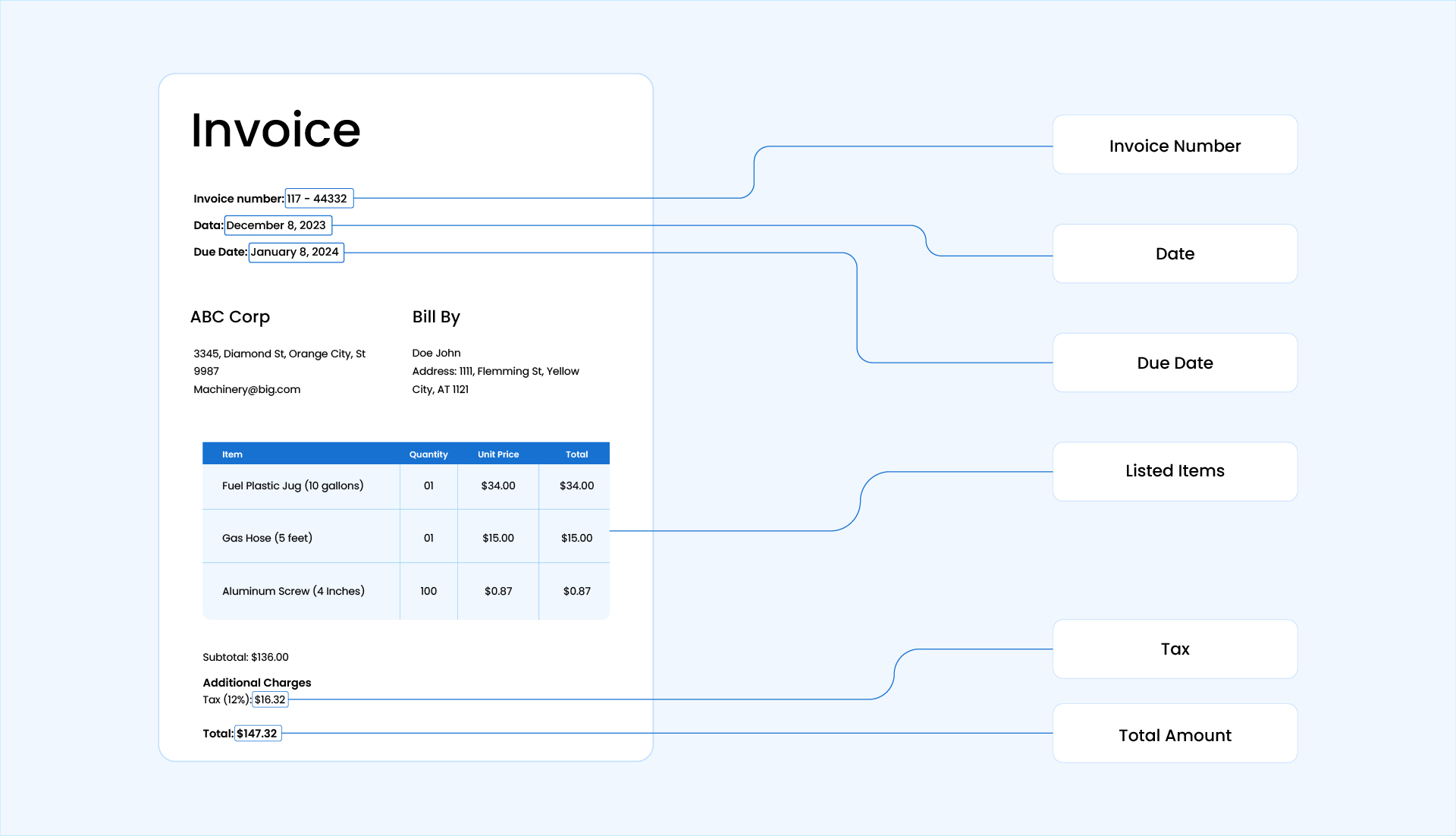 Invoice capture