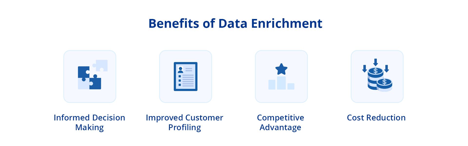 data enrichment benefits