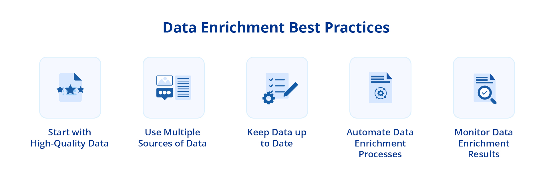 data enrichment best practices 