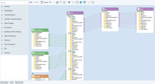 12 Best Data Mapping Tools And Solutions In 2024 Astera 3632