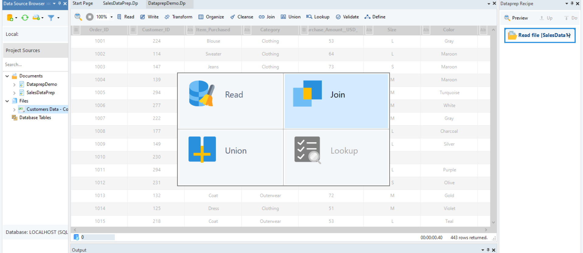 data enrichment
