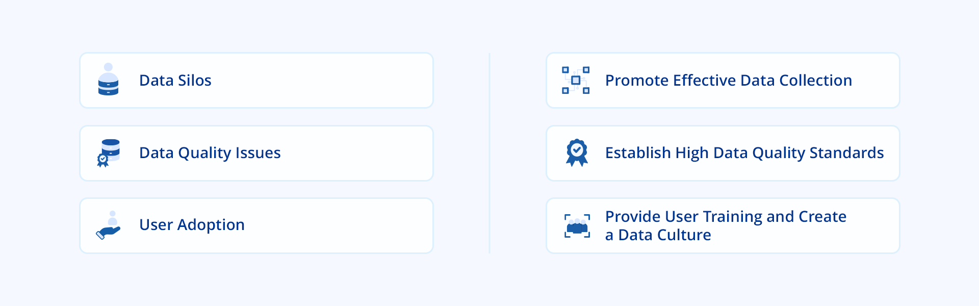 Challenges in implementing a data catalog and best practices to overcome them