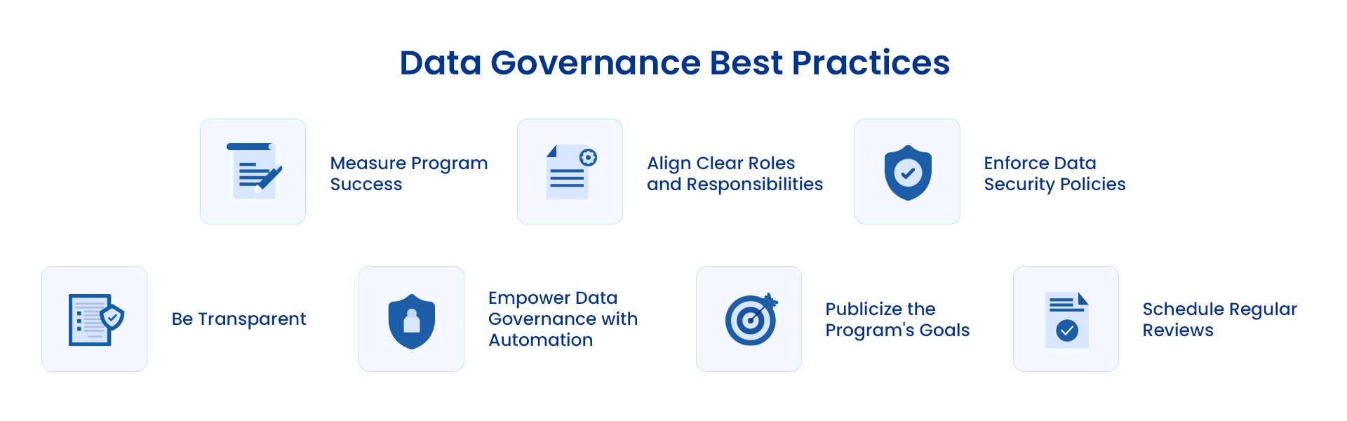 A picture showcasing the 7 best data governance best practices