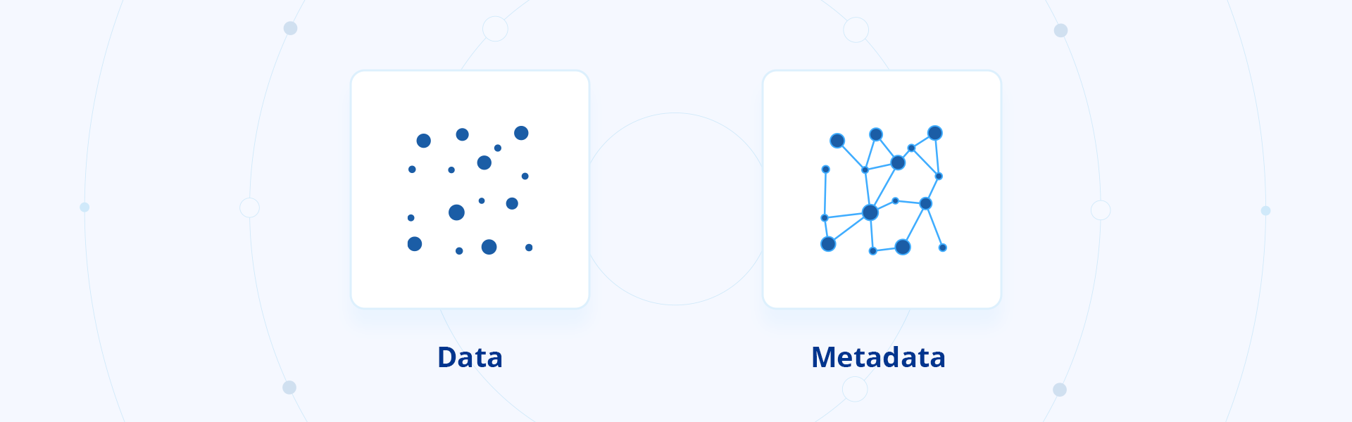 Illustration of how metadata establishes key data relationships. Image by Astera.