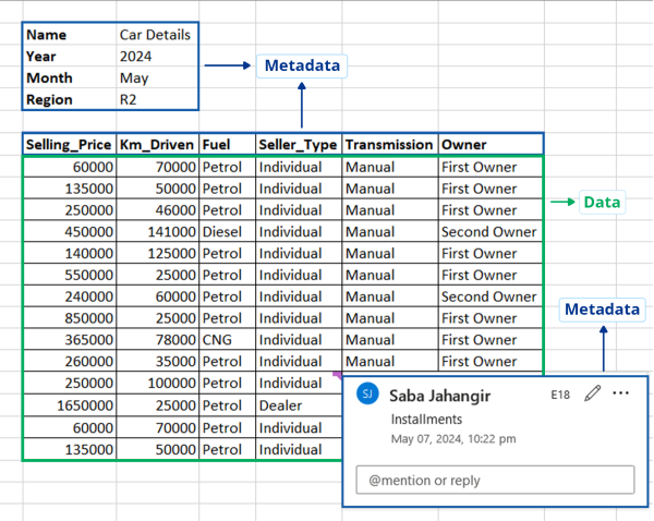 Metadata of a spreadsheet file. Image by Astera. 