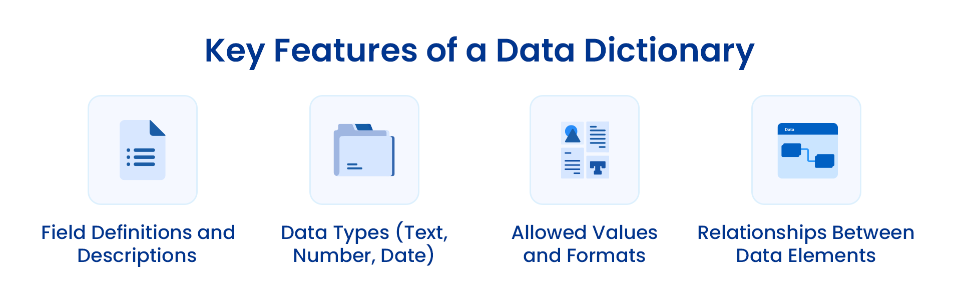 Image showcasing the key features of data dictionary 