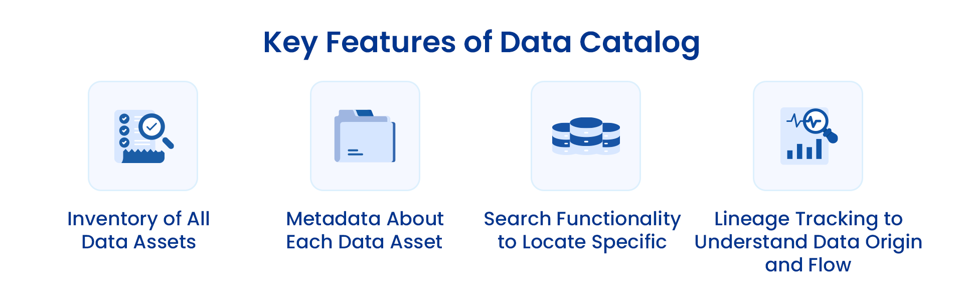 Image showing the key features of data catalog 