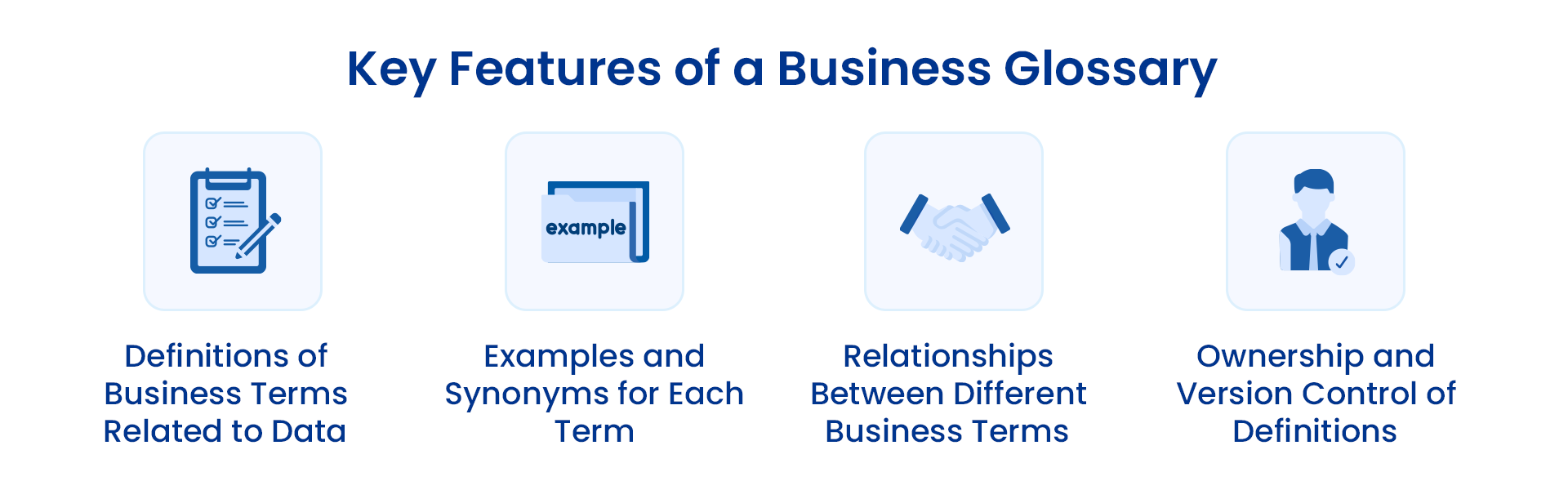 Image showing the key features of business glossary 