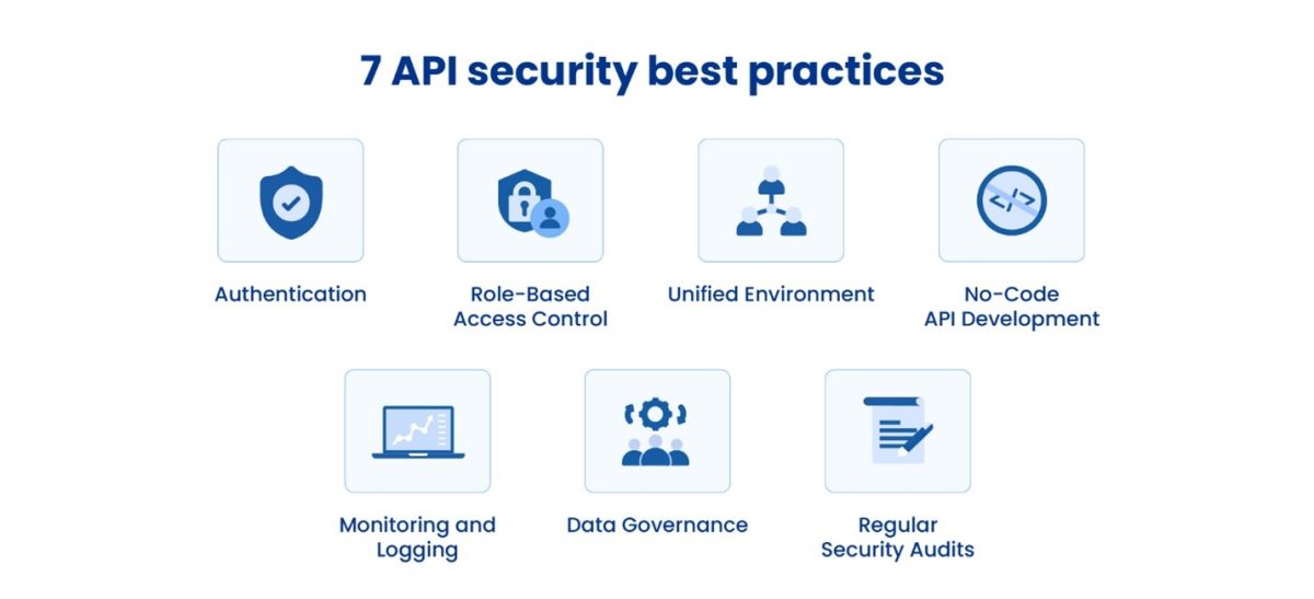 What is API security? 7 API Security Best Practices