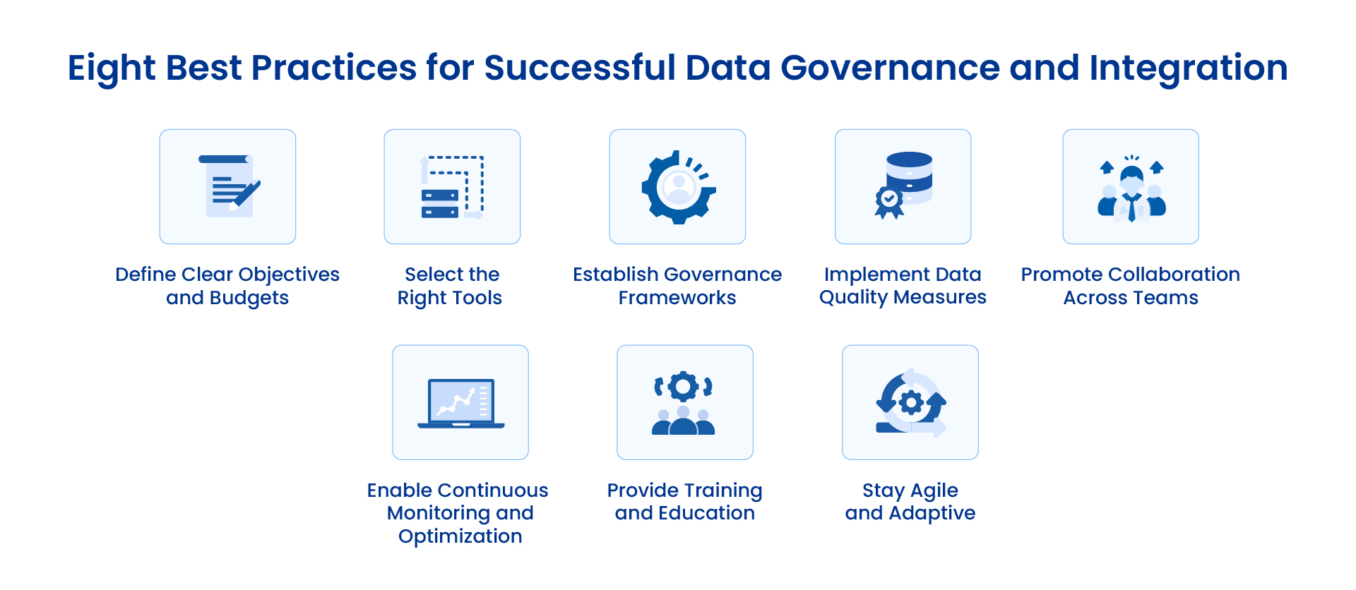 Eight Best Practices for Successful Data Governance and Integration