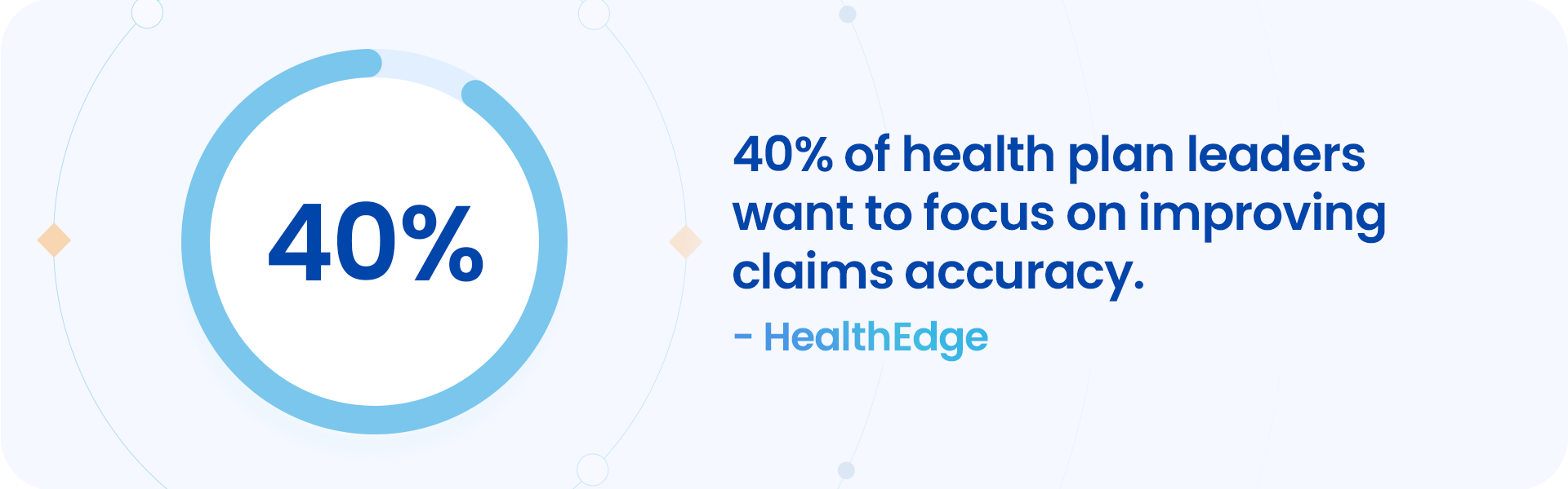 HealthEdge quote