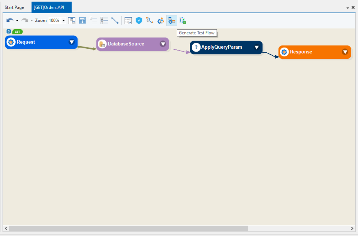 Generating test flows for deployed APIs in Astera.