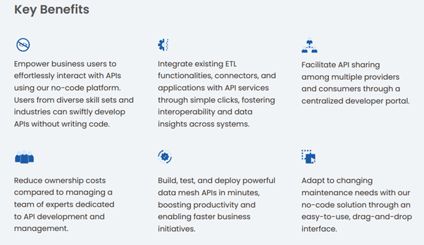 API Reporting Key benefits