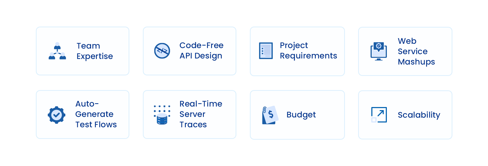 Factors to consider while choosing the REST API Tool 