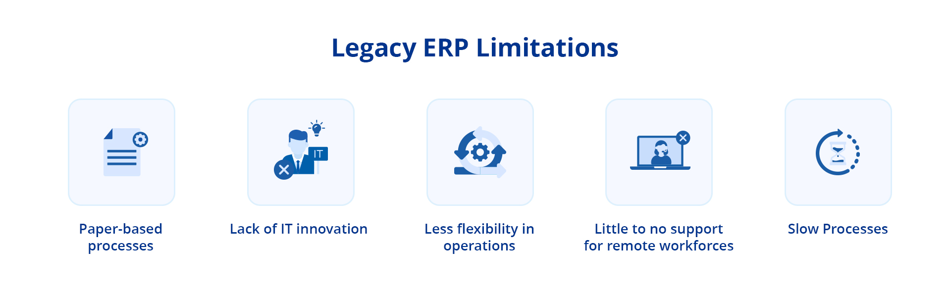 Legacy ERP limitations