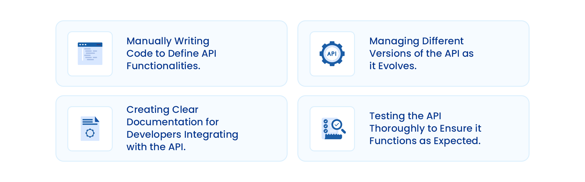 How Rest API Tools can help developers in accomplishing their tasks 