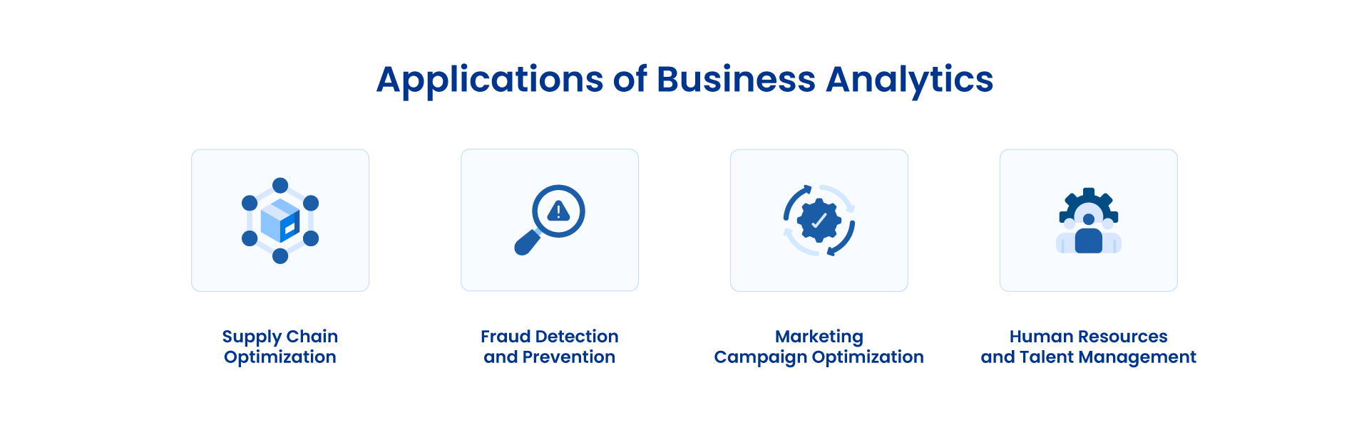 business analytics applications