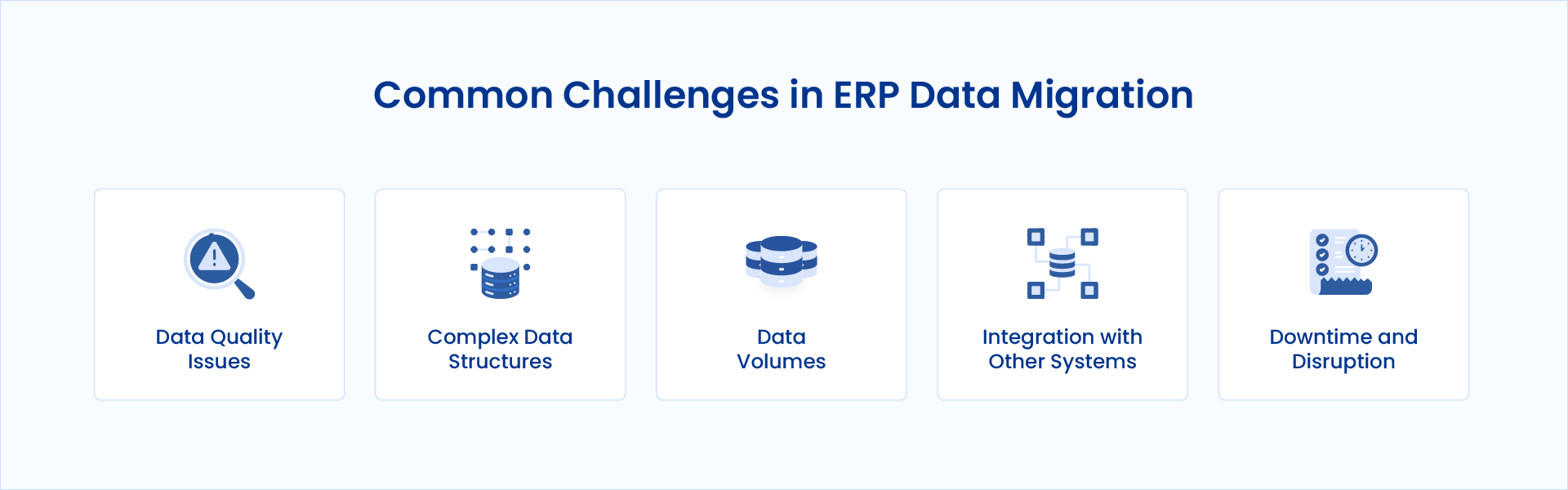 ERP Data Migration Challenges