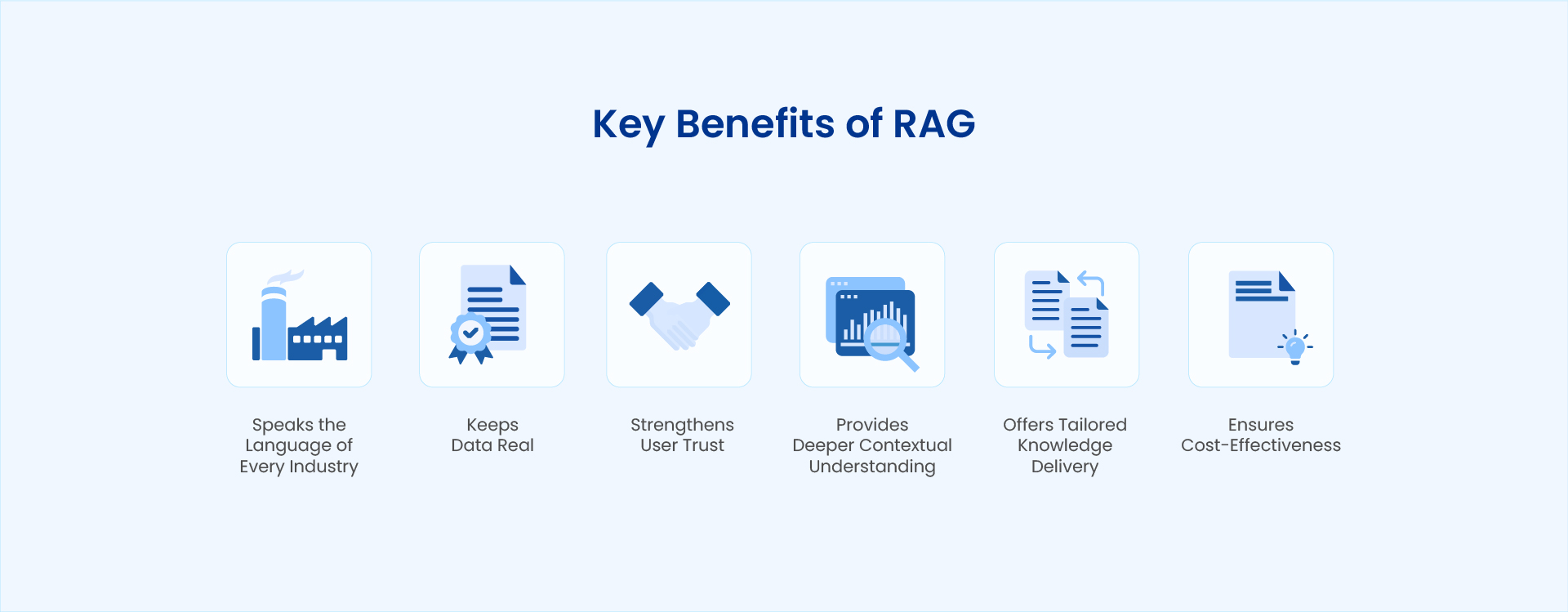 Key Benefits of RAG