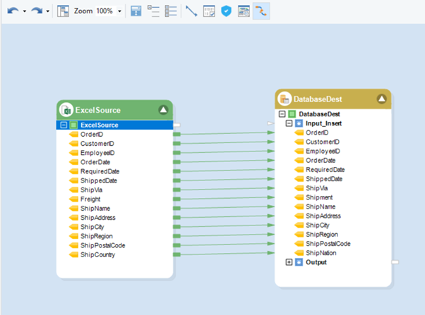 ai data mapping in astera