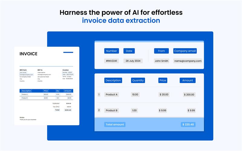 How an AI-powered invoice data extraction software works