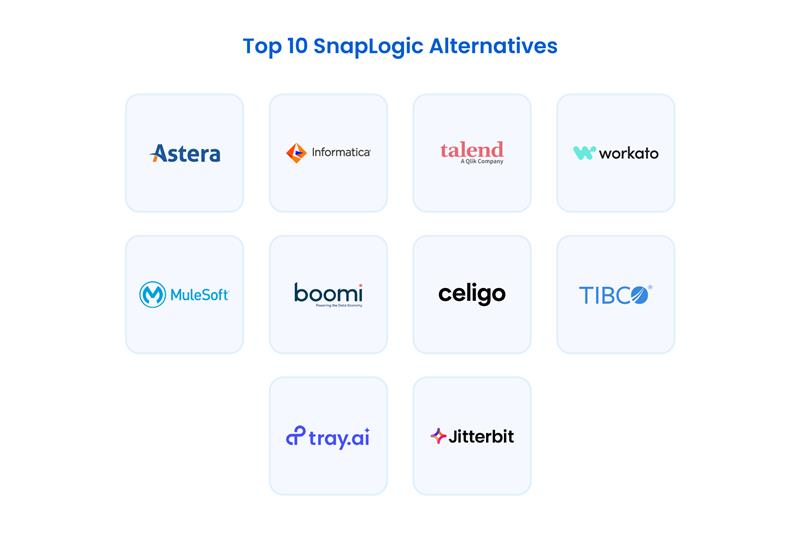 SnapLogic Alternatives