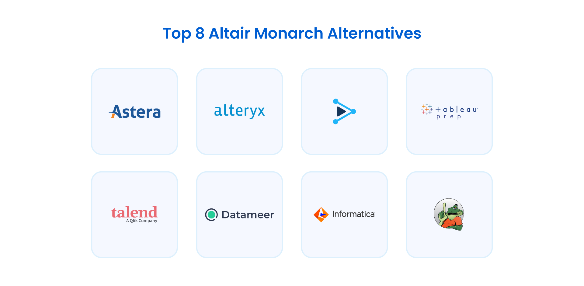 The best Altair Monarch alternatives in 2025